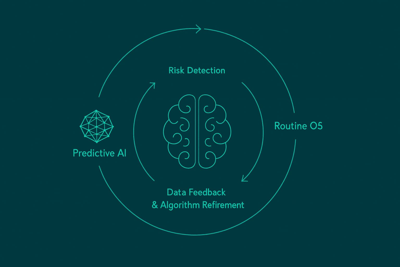 당신의 '진짜 나이'는 몇 살입니까?