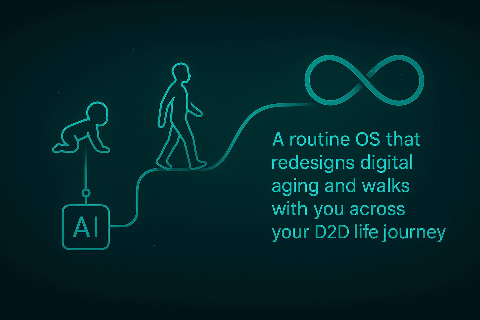 노화의 새로운 패러다임, AI-MED